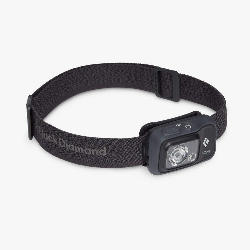COSMO 350 HEADLAMP פנס ראש image number null